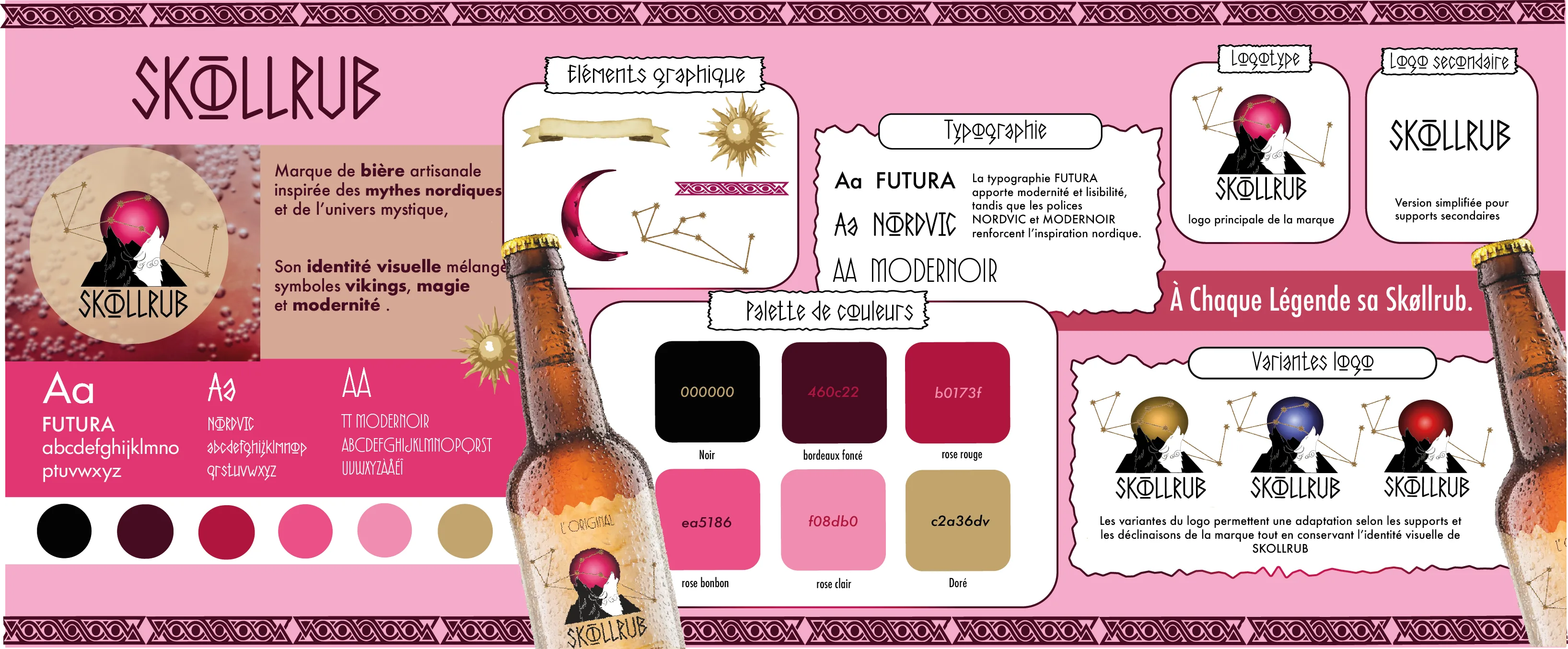 Charte graphique Sköllrub : logo, typographies, palette et motifs